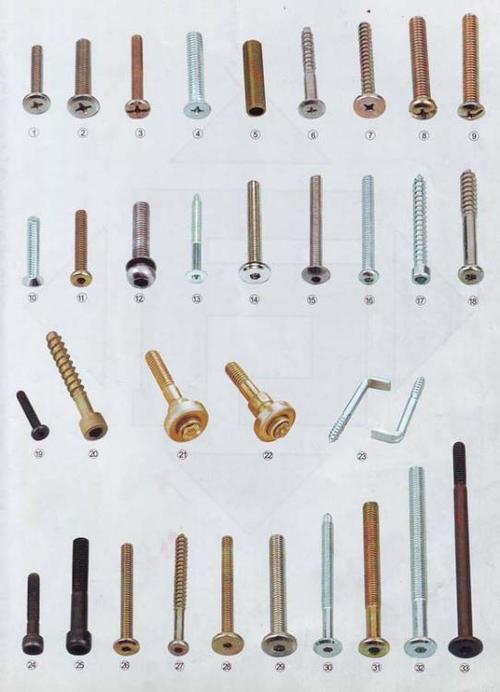 五金件螺母螺絲 價(jià)格、供應(yīng)與批發(fā)全解析